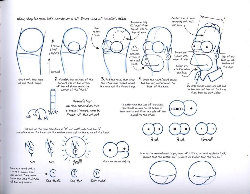 Brief de Ilustración de Personajes Homero