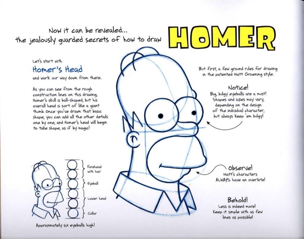 Brief de Ilustración de Personajes Homero